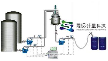 反应釜自动配料系统设备